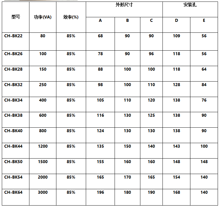 控制变压器2.png 控制变压器2.png