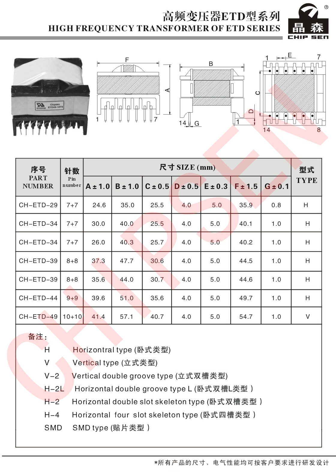 高频变压器ETD系列.jpg 高频变压器ETD系列.jpg