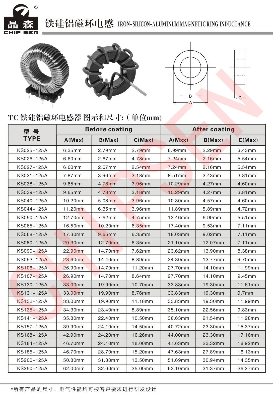 铁硅铝磁环电感.jpg 铁硅铝磁环电感.jpg