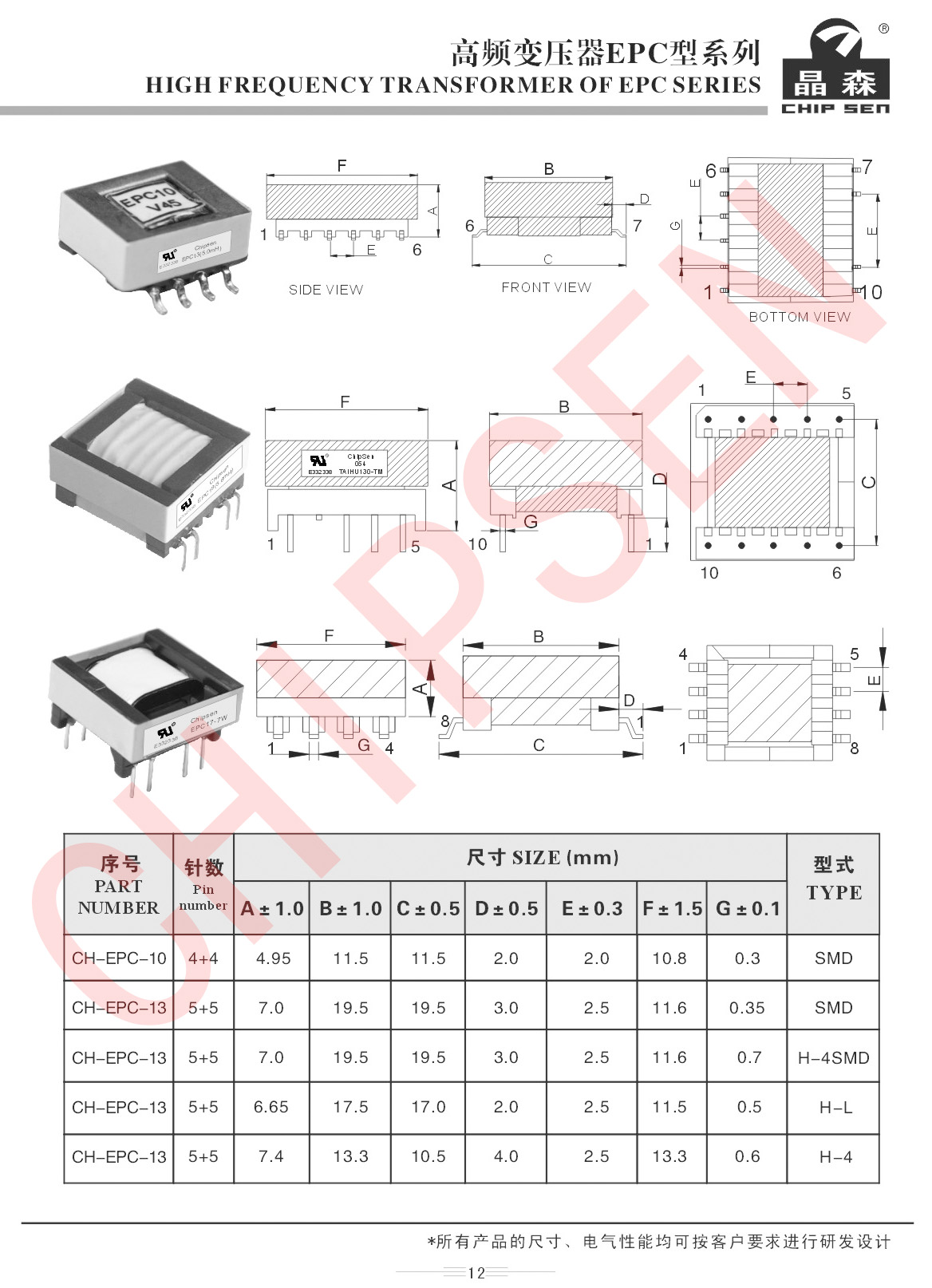 高频变压器EPC系列型号讲解.jpg