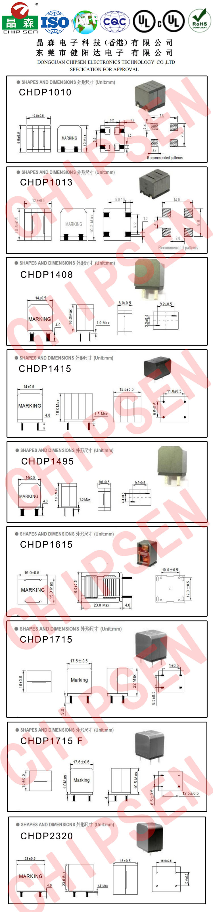 尺寸讲解.jpg 尺寸讲解.jpg