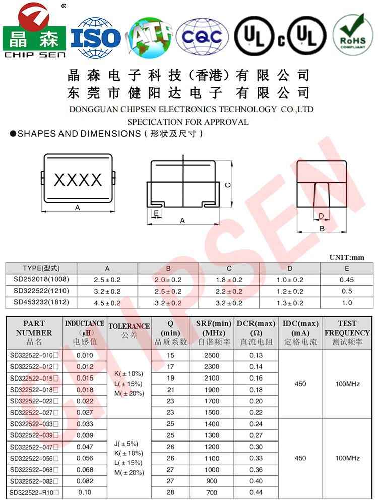 尺寸讲解2.jpg 尺寸讲解2.jpg