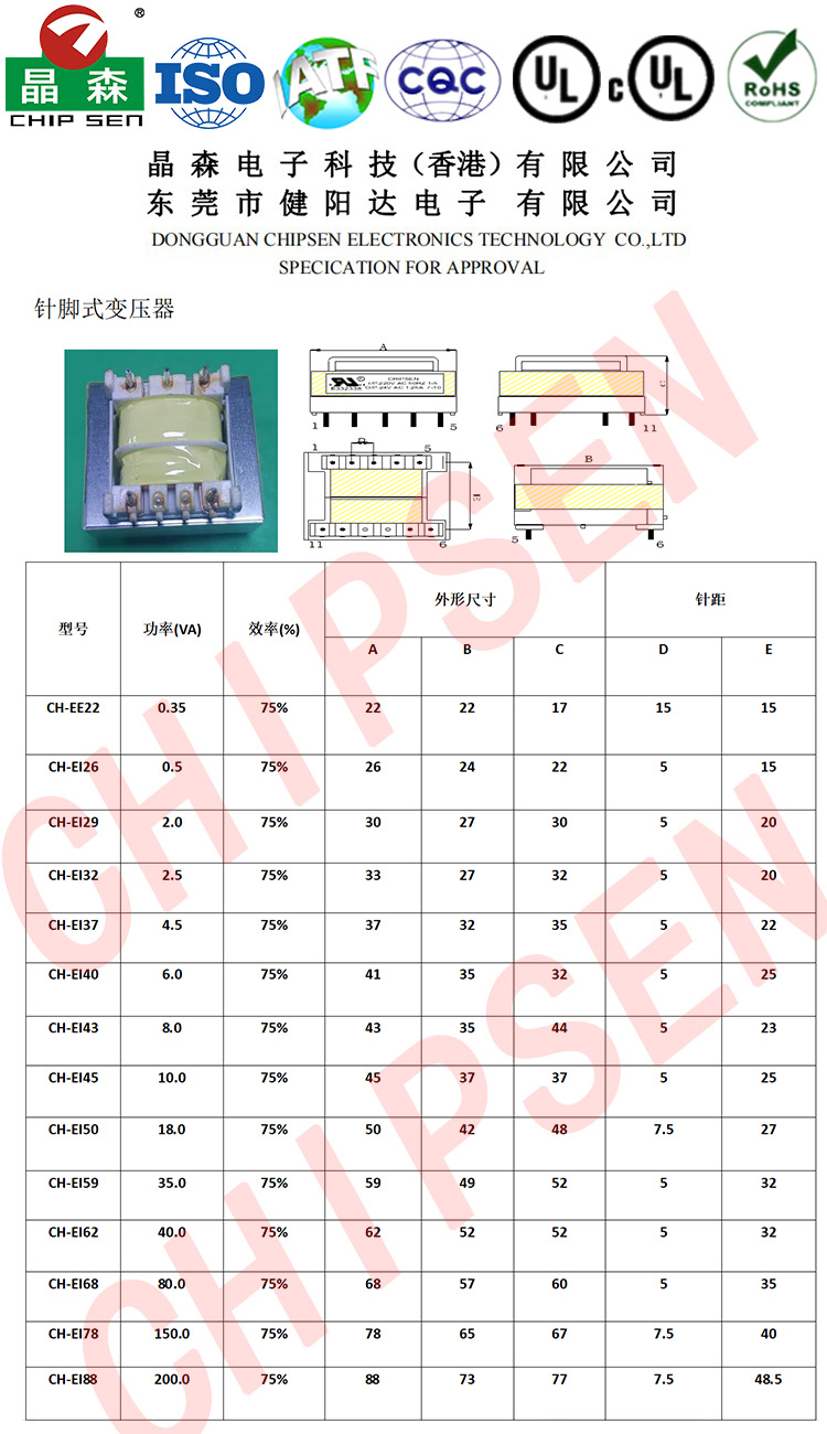 尺寸讲解.jpg 尺寸讲解.jpg