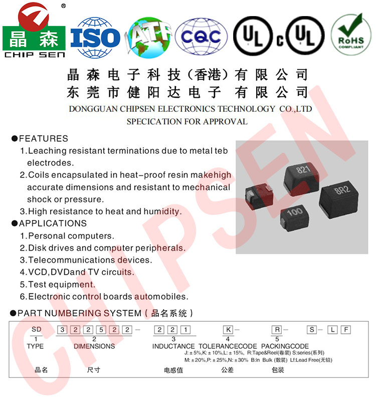 尺寸讲解.jpg 尺寸讲解.jpg