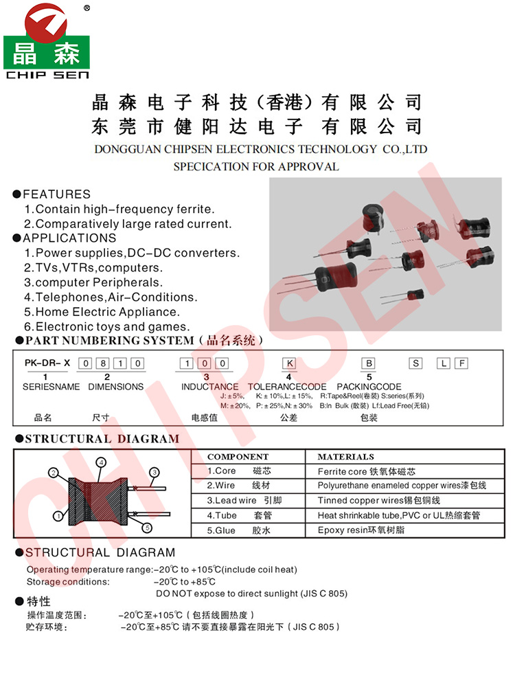 新尺寸讲解.jpg 新尺寸讲解.jpg