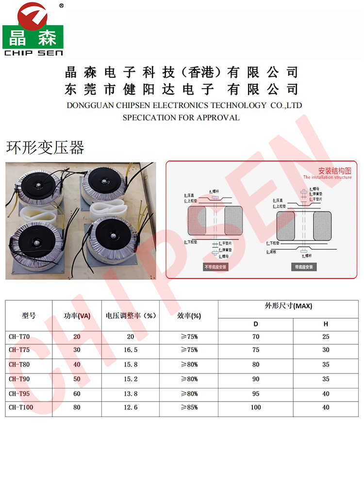 新尺寸讲解.jpg 新尺寸讲解.jpg