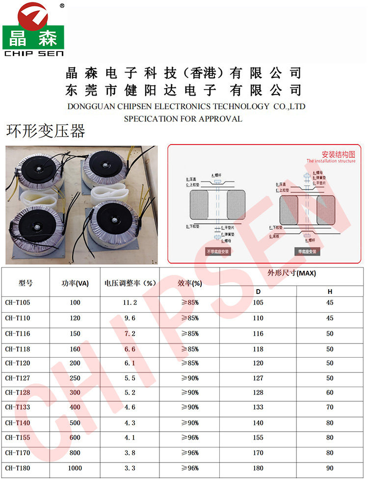 新尺寸讲解2.jpg 新尺寸讲解2.jpg